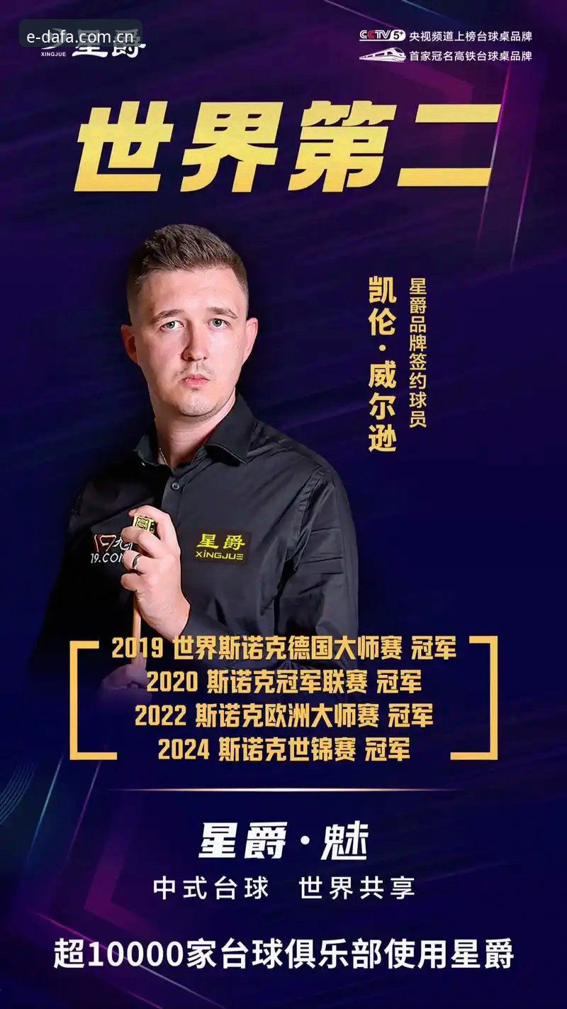 凯伦·威尔逊家中被盗退赛：当斯诺克冠军遇上梁上君子，一场关于"情感价值"的深度评测